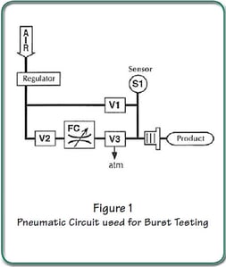 AN-2 Fig1