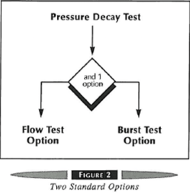 4ch-sprint-choice
