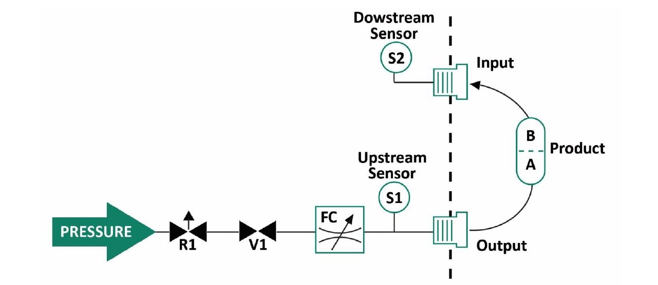 Crack Test Pneumatic Diagram