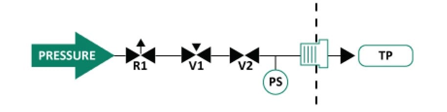 Exercise Fluff Test Pneumatic Diagram