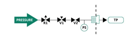 Pressure Decay Test Pneumatic Diagram