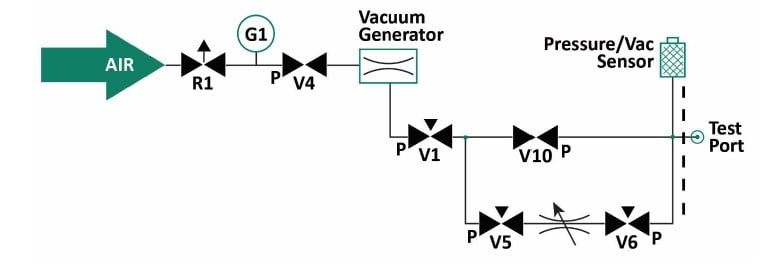 Seal Creep Test Pneumatic Diagram