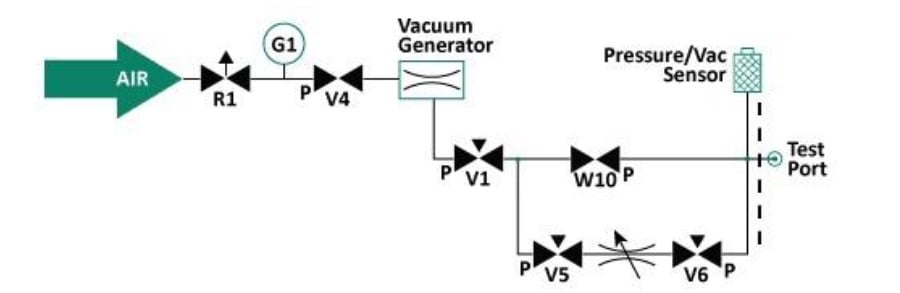 Vacuum Burst Test Pneumatic Diagram