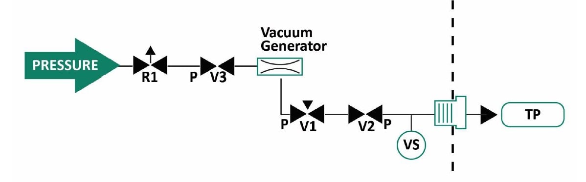 Vacuum Decay Test Pneumatic Diagram